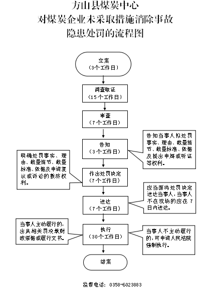 1525923053412244.png blob.png