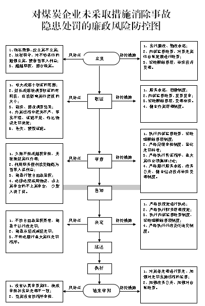 1525923088994894.png blob.png