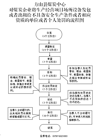 1525923267105354.png blob.png