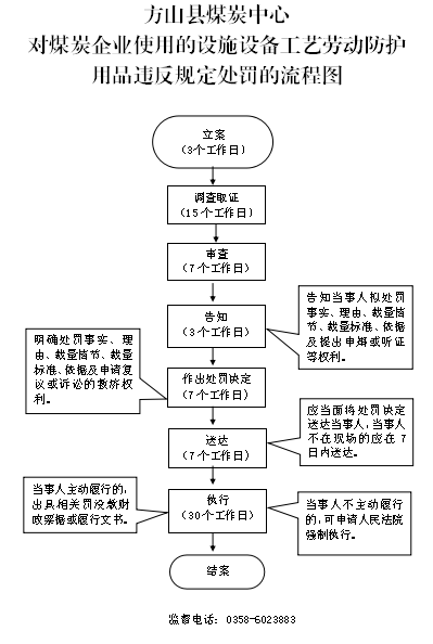 1525923708601498.png blob.png