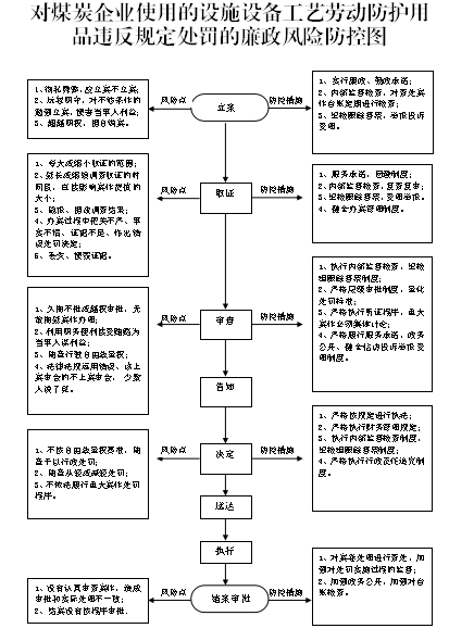 1525923726124792.png blob.png