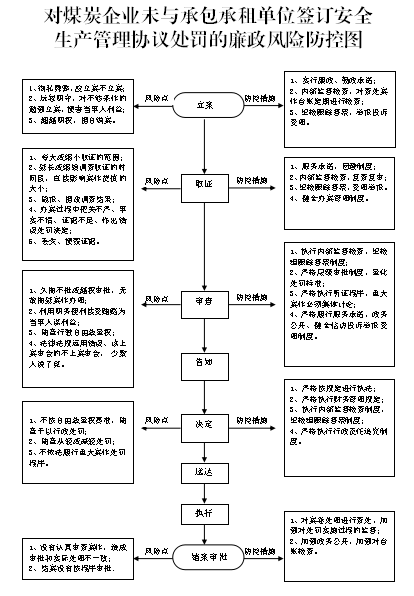 1525924118921310.png blob.png